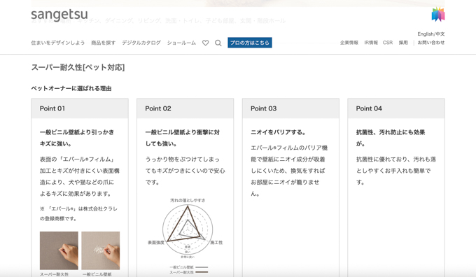 壁紙