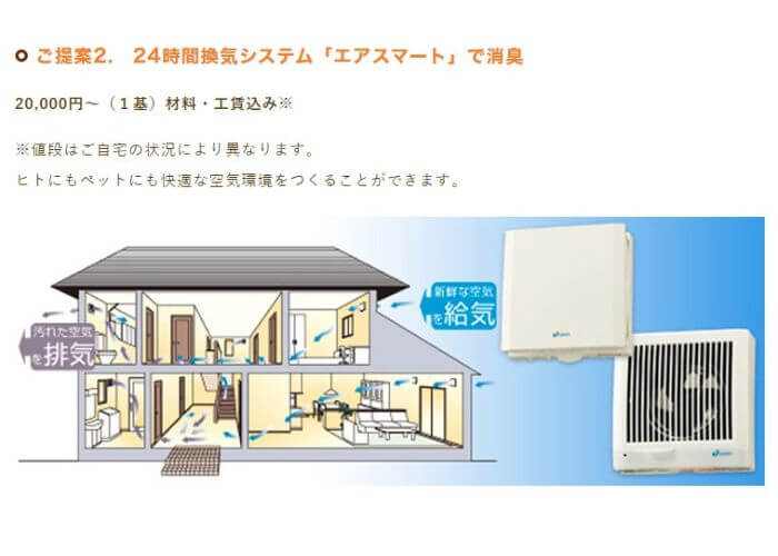 建木工務店が採用している24時間換気システム